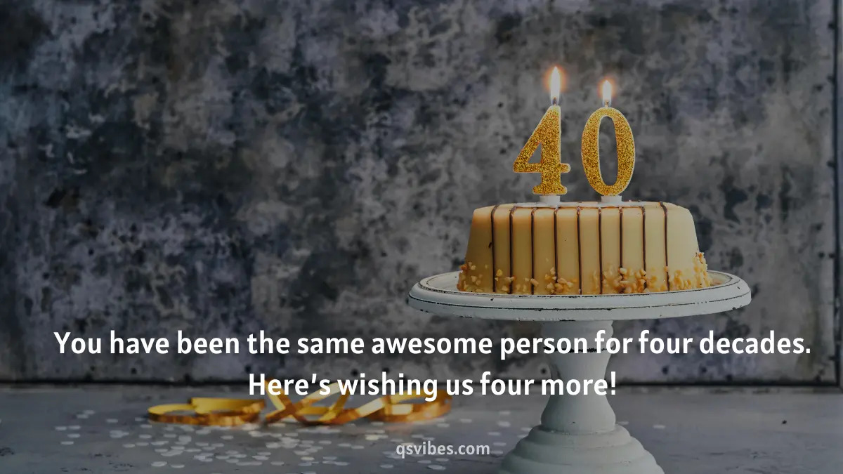 40th Birthday Wishes