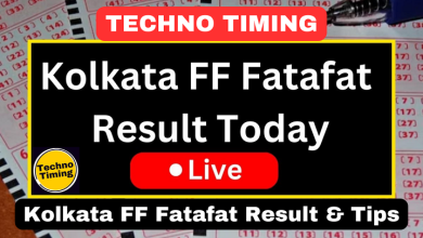 Kolkata Fatafat Tipsdfgterty
