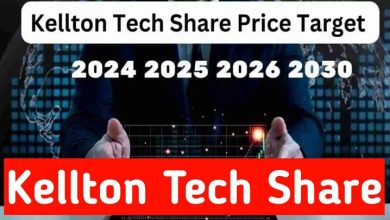 kellton tech share price